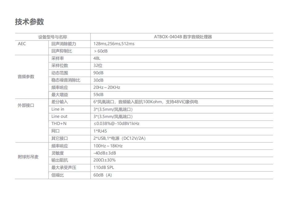 音频处理器参数1.jpg